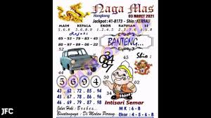 Selamat datang kembali disitus syairmbahjp. Syair Hk Malam Ini Rabu 03 Maret 2021 Youtube