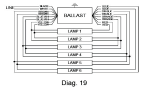 In general i think most (all?) Advance Ballast Wiring Diagram