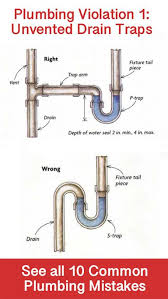 Common Plumbing Mistakes Plumbing Installation Residential Plumbing Diy Plumbing