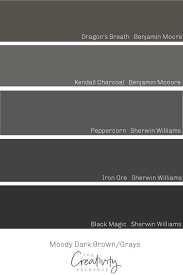 Sherwin williams peppercorn is seen painted on the kitchen island of kd designs staging. Sherwin Williams Peppercorn Color Spotlight