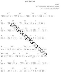 Download lagu, lirik lagu, dan video klip terbaru. Play The Piano Kiss The Rain Yiruma