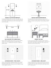 Landscape Gardening East Lothian Inside Low Voltage Landscape Lighting Wire Splice Home Interior Design Bathroom Sconces Interior Design Guide