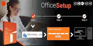 How To Setup Office 365 From Office Com Setup In 2020 Office Setup Cloud Office Office Package