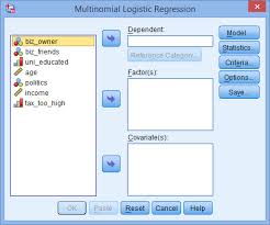 Multiple regression analysis interpretation pdf. How To Perform A Multinomial Logistic Regression In Spss Statistics Laerd Statistics