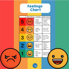 Feelings Chart