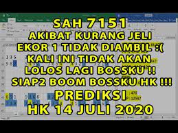 Rumus baru ekor hk malam ini jumat 24 juli 2020 jp masal rumus mencari 4d hk jos hari ini selasa 21 juli. Download Rumus Jitu Top Bbfs Kepala Ekor Askop Hk Prediksi Hk 15 Juli 2020 Semoga Masih Lurus Bossku Mp4 3gp Hd Naijagreenmovies Fzmovies Netnaija