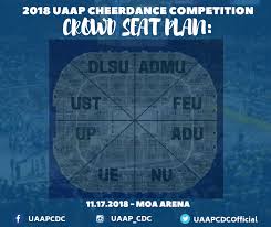 Uaap Cheerdance Competition 2018 Is Happening On November 17