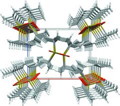 In the first, imagine they are all looking directly at spot on the brick wall on the left directly in line with the height of their eyes from the ground. Perspective View Of The Crystal Structure Parallel To The Download Scientific Diagram