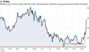 j crew to be acquired in 3 billion deal nov 23 2010