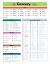 Organizing Grocery Lists Template
