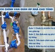 Hướng dẫn cách chỉnh van giảm áp nhà cao tầng đúng kỹ thuật