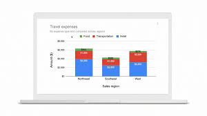 Tell Compelling Stories With Your Data Using Google Sheets