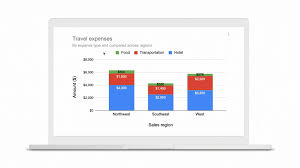 tell compelling stories with your data using google sheets