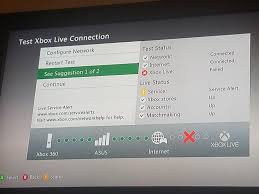 As the error says, the xbox application has been blocked from accessing the xbox server. I Haven T Been Able To Connect To Xbox Live For Hours Wifi Is Fine Router Is Fine Servers Are Fine As Well How Do I Fix This Xbox360