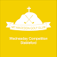 Wednesday - Stableford — Mt Macedon Golf Club event image