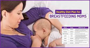 A Helpful And Complete Diet Plan For Breastfeeding Moms