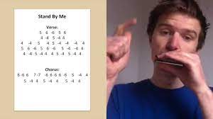 Since harmonica sounds so earthy, it easily fits with rural styles such as americana, country and folk music. Stand By Me Harmonica Lesson Saturday Song Study 5 Youtube