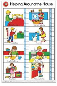 Printable Chore Charts What Household Chores Can Your Kids