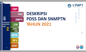 Pendaftaran Snmptn 2021 Jadwal Syarat Alur Serta Biayanya Mamikos Info