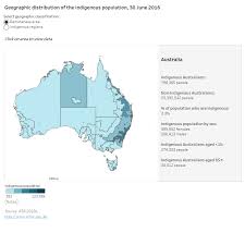 With that in mind, aboriginal people in australia reported their ancestry most commonly as australian (45%), english (17.2%), australian aboriginal (15.8%), irish (5.2%) and scottish (3.5%). Profile Of Indigenous Australians Australian Institute Of Health And Welfare