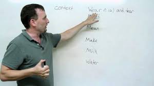More definitions, origin and scrabble points 6 Words With Meanings That Will Surprise You Youtube