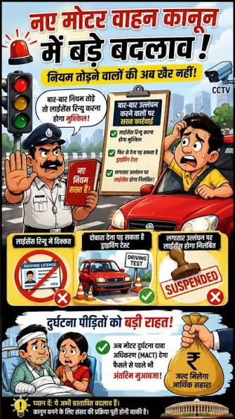 🚨 क्या आपके घर के सामने कोई बार-बार गाड़ी खड़ी कर देता है? अब चुप मत रहिए! जानिए आपके कानूनी अधिकार और 1 शिकायत में कैसे हो सकती है कार्रवाई ...