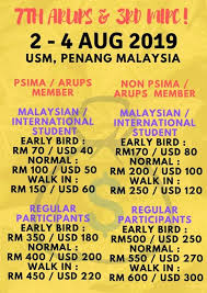 Calculate exchange rate money value of usd vs rm. Malaysian International Psychology Conference Posts Facebook