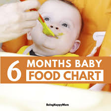 indian food chart for 6 months baby being happy mom