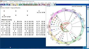 How To Do Quick Readings With Vibrational Astrology 1st Example