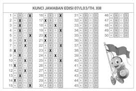 Kunci Jawaban Kuark Edisi 7 Level 3 Komik Sains Kuark Magelang Facebook