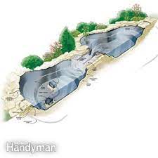 Check spelling or type a new query. How To Build A Water Garden Stream Diy