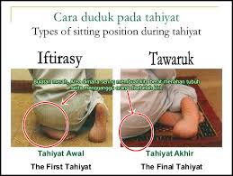 Inilah bacaan tahiyat akhir yang benar sesuai tuntutan rasulullah! Bacaan Tahiyat Awal Dan Tahiyat Akhir Lengkap Dengan Artinya Akhwat Muslimah