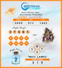 May 31, 2021 · forum syair sdy, kode syair sdy, forum syair sydney nagamas, kode syair sydney dewa jitu, syair tanduk emas sydney, syair kera sakti sdy. Bocoran Syair Sydney 26 Januari 2021 Hari Selasa Dari Langit Di 2021 Sydney Langit Shanghai