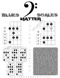 Pin On Bass
