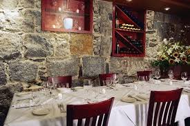 Let's explore the best things to do in lucca: Lucca Restaurant Bar Is One Of The Best Restaurants In Boston