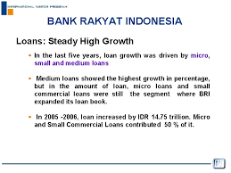 Interest on savings accounts is expressed in percentage terms. Ismanto Bank Rakyat Indonesia Micro Credit Financing And