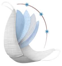 On this occasion i will show you today how you can sew your own facemask you can easily make it out of leftover fabric with the pattern i will show you! Maska Me Filtro Lamazi Store Proionta Ypshlhs Poiothtas Kai Xrhstika