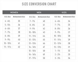 Birkenstock Shoe Size Chart Us Birkenstock Size Chart Google Search Birkenstock Size Chart Baby Shoe Sizes