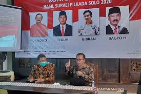 Lembaga survei indonesia (lsi) pun telah melakukan survei persepsi publik tentang demokrasi, korupsi, dan intoleransi di indonesia. Survei Elektabilitas Gibran Di Pilkada Solo Meningkat Cakram Net