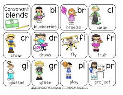 Consonant Blends Chart Pdf Consonant Blends Kindergarten