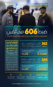 وكالة الأنباء السعودية - News update