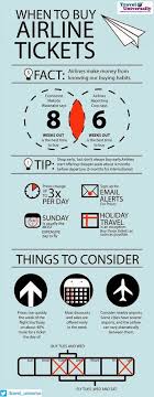 Google Buy Airline Tickets Travel Tips Airline Tickets