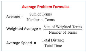 Algebra Average Word Problems Solutions Videos Examples