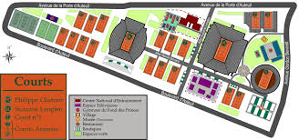 Stade Roland Garros The Reader Wiki Reader View Of Wikipedia