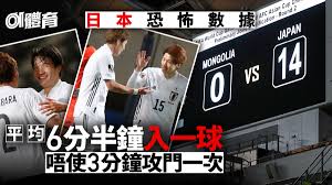 良辰美景好时光 ● 八零九零 ● 乌鸦小姐与蜥蜴先生 ●. ä¸–ç•Œæ¯2022 å¤–åœè³½