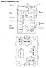 Fuse box diagram location and assignment of electrical fuses and relays for mercury cougar ford cougar 1999 2000 2001 2002. 1999 Ford Cougar Fuse Box Diagram 2004 Sable Fuse Diagram Tekonshaii Sampaihati Jeanjaures37 Fr