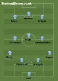 In the eyes of their owners, psg and manchester city are little more than an extension of the state. Manchester C900ity Vs Psg Possible Lineups Key Statistics Predictions And Odds Uefa Champions League