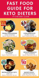 15 Charts That Take The Guesswork Out Of Your Keto Diet Keto Diet Fast Food Keto Fast Food Best Keto Fast Food