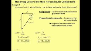(note that since the vector lies in the xy plane, its z component is zero.) a =. Vectors