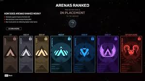Overwatch 2 Competitive: Placements Explained And How To Unlock - Cnet